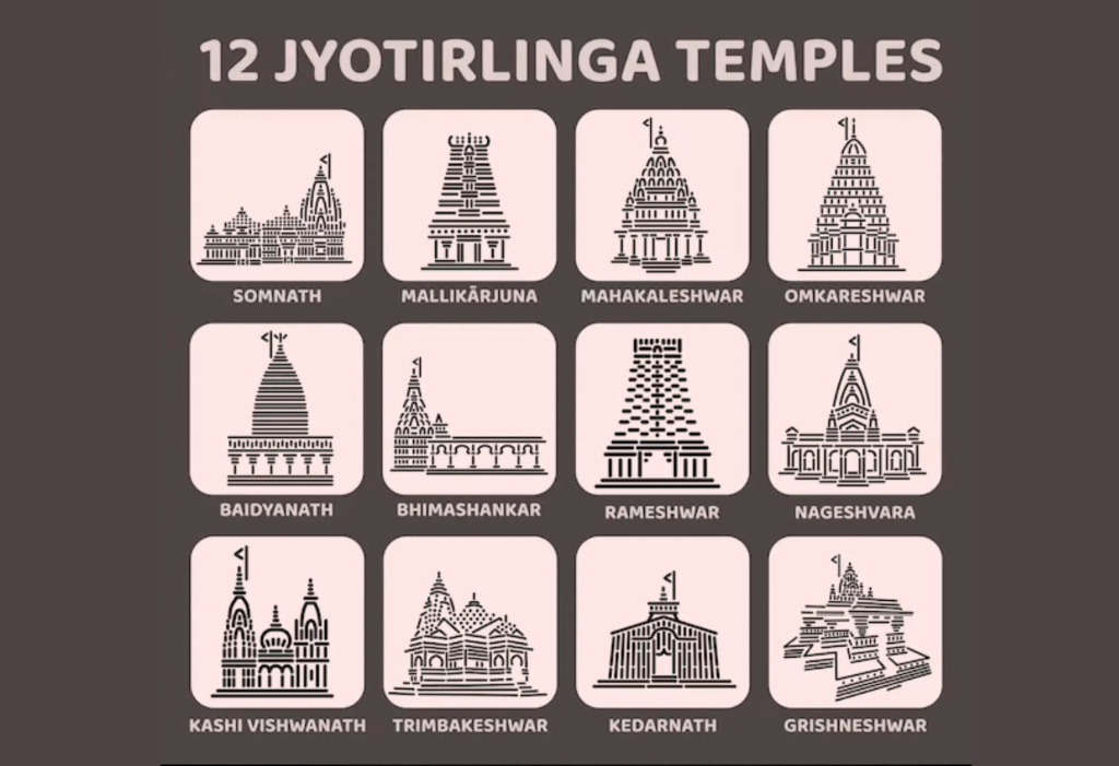12 jyotirlinga